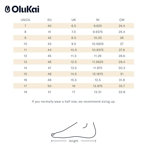 Olukai Women's 'Ohana Sandals