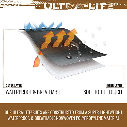 Frogg Toggs Ultra-Lite2 Poncho, One Size, Pack of 1